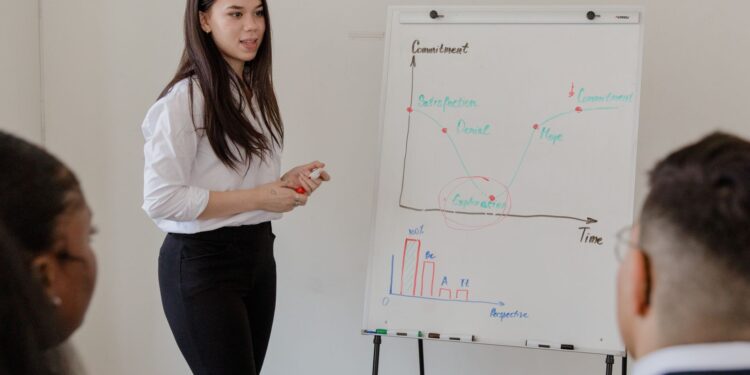 7 Ways to Develop a Data-Driven Learning Plan for Career Growth