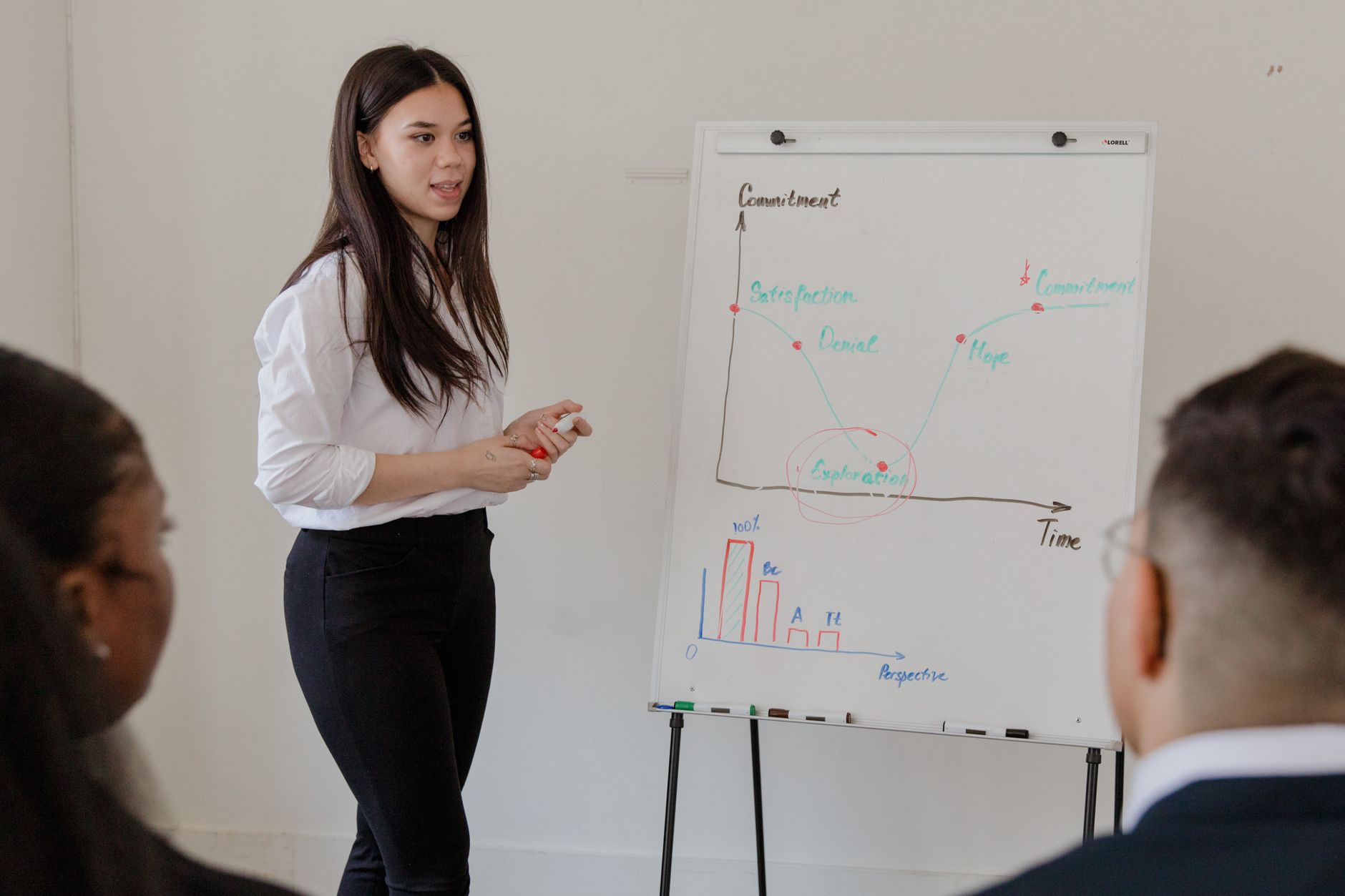 7 Ways to Develop a Data-Driven Learning Plan for Career Growth
