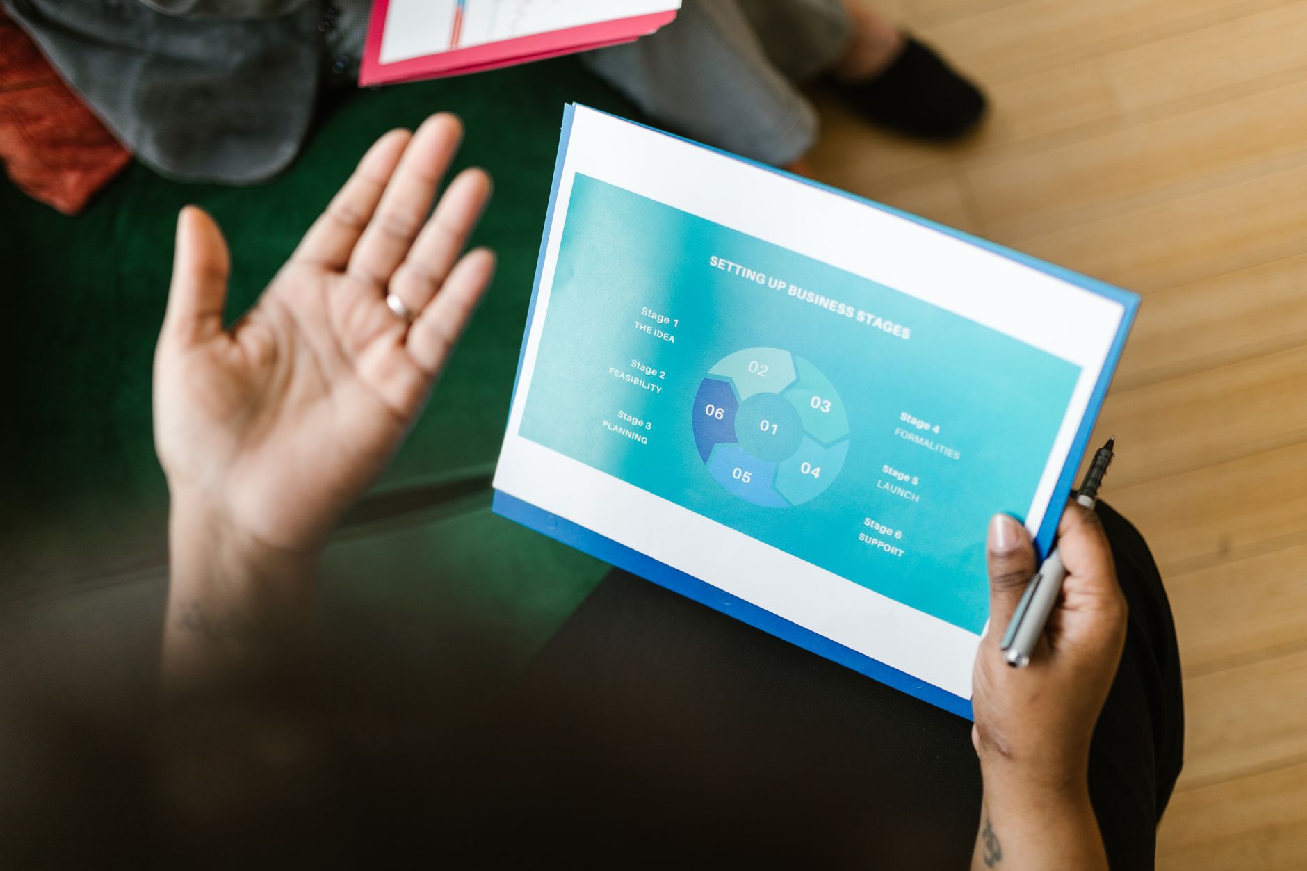 AI decision support reshapes micro‑entrepreneurship
