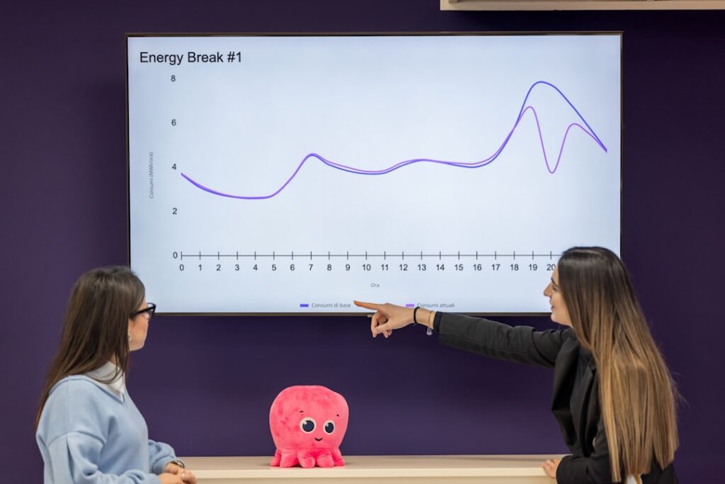 AI feedback loops reshape university retention
