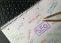 Beyond the keyword: why question‑driven content marketing matters