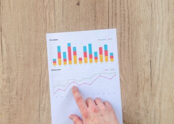 Corporate creative programs deliver tangible returns