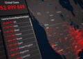 Data localization reshapes global talent mobility