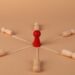 Emotional intelligence drives networking‑powered career mobility