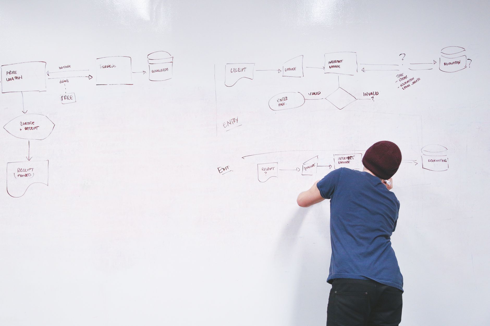 Neuroplasticity onboarding lifts retention and reshapes talent power