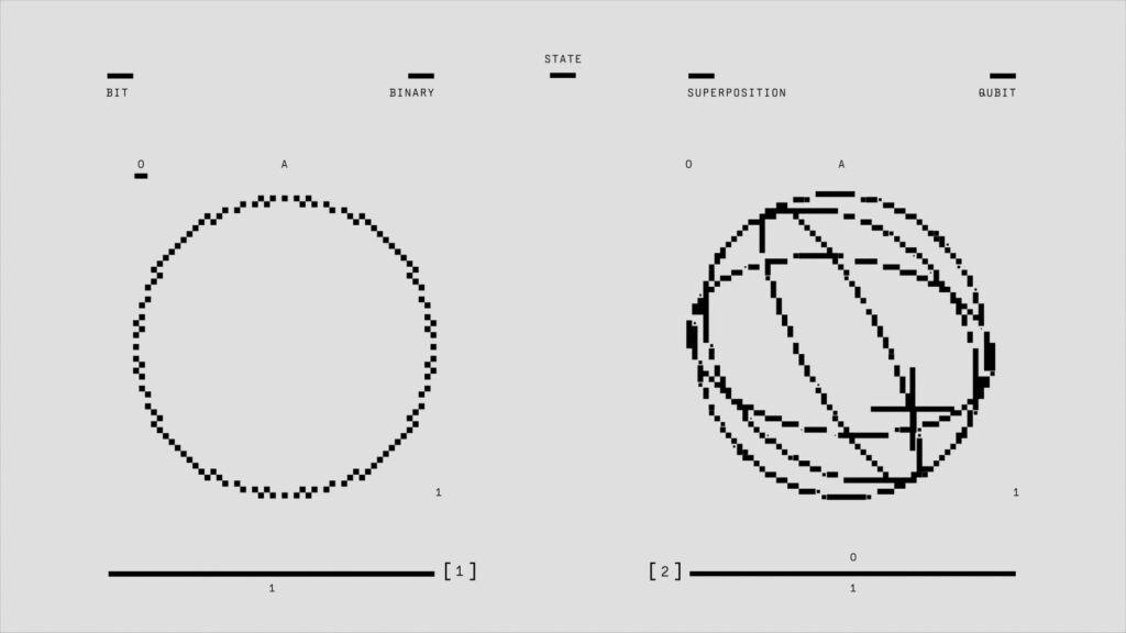 Quantum‑Inspired AI Reshapes Corporate Talent Systems