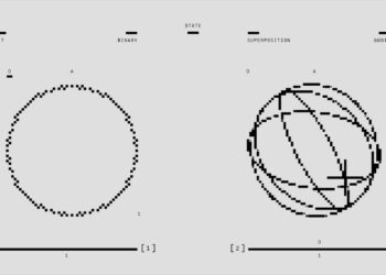 Quantum‑Inspired AI Reshapes Corporate Talent Systems