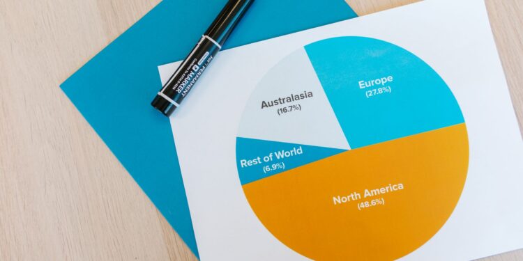 Singapore’s Leading Startup Investors Show Minimal Funding for Local Education Initiatives