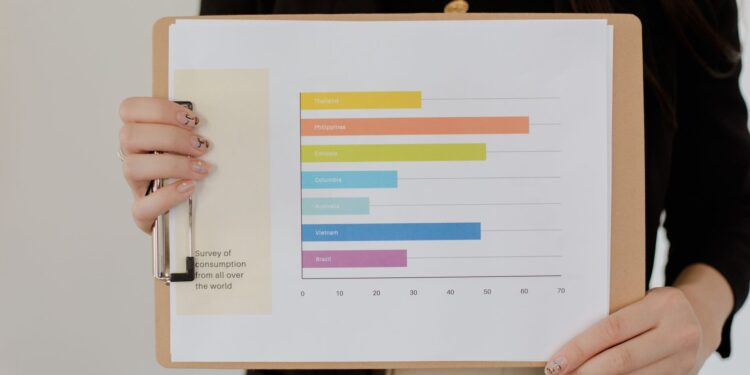 Standardized Soft‑Skill Metrics Reshape Workplace Capital