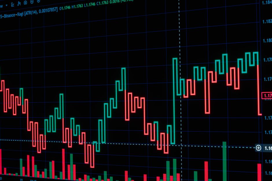 US inflation eases as food and fuel costs cool