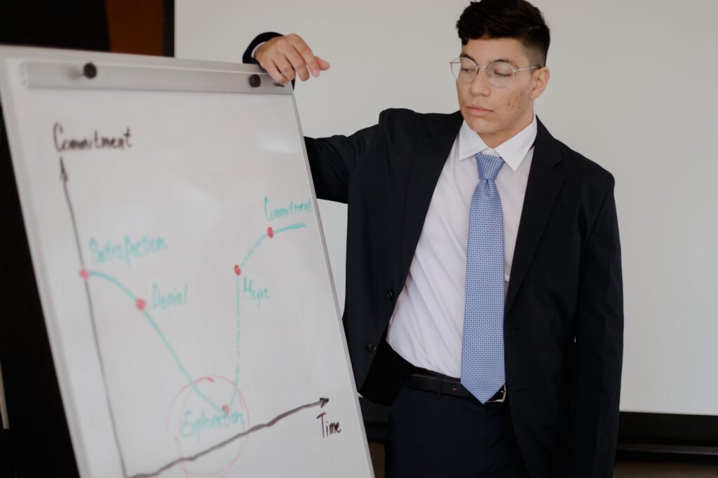 7 Strategies to Identify Career Transitions with High Job Satisfaction Using the 'Pain Point' Framework