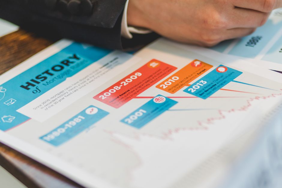 AI Loan Market Sees Investor Demands Rise, Borrowers Offer | Career Outlook