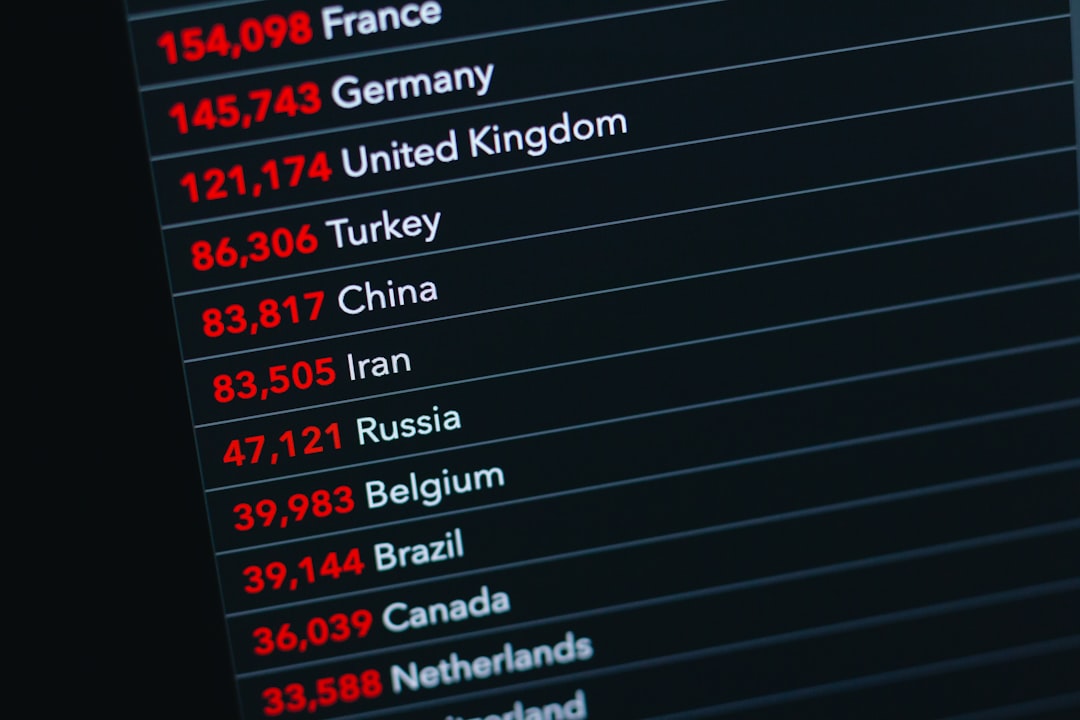 Oil Prices Drop, European Markets Surge Amid Tensions
