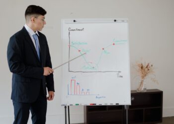 Emerging labor market structures accelerate career pivots