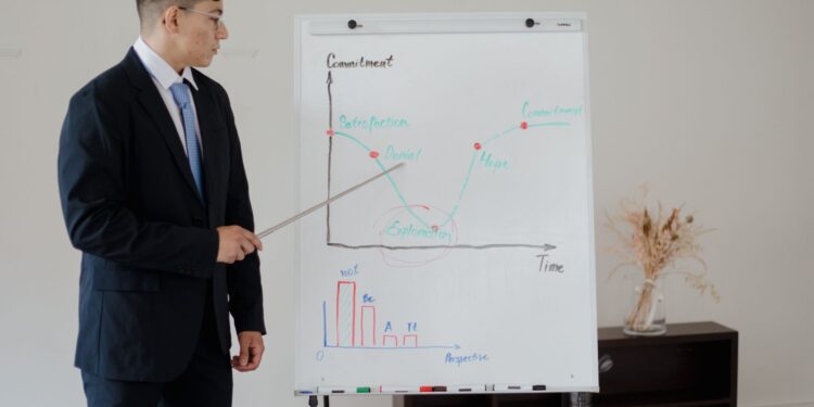 Emerging labor market structures accelerate career pivots