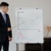Emerging labor market structures accelerate career pivots
