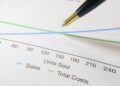 Global Compliance Burden Drives Hidden Corporate Costs