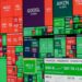 Global trade reconfigures around AI and regional hubs