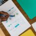 Hyderabad Startup Ecosystem Shows Funding and Market Access Slowdown, Data Reveal