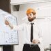 Perfectionism Stifles Innovation in Modern Start‑ups