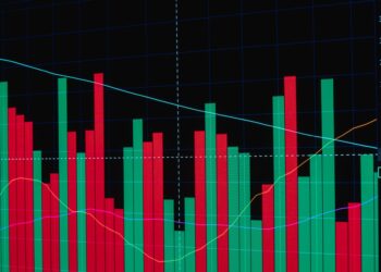 Psychological profiling elevates inclusive hiring metrics