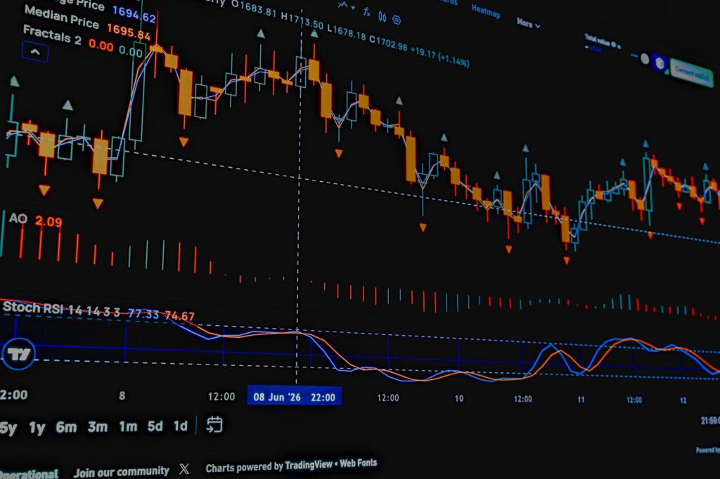 Risk Perception Redefined by Markets