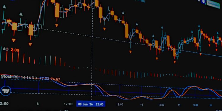 Risk Perception Redefined by Markets