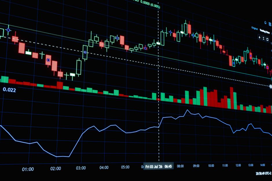 5% Treasury Yield Signals Stock Market Risks