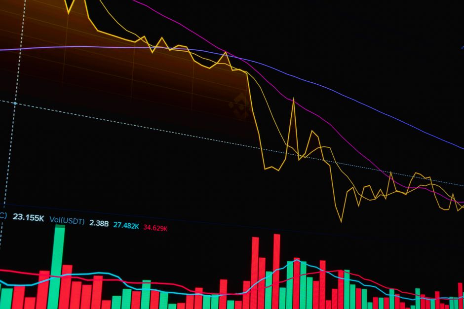Financial Crisis Approaches: Brace for Impact