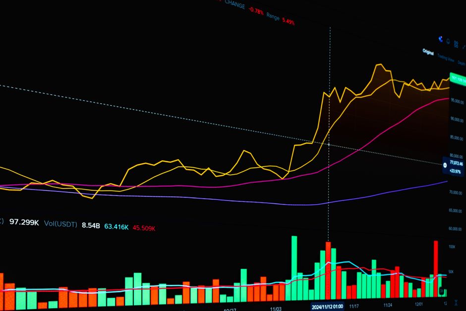 OpenAI Aims for $1.5 Trillion Valuation Amid Investor Skepticism