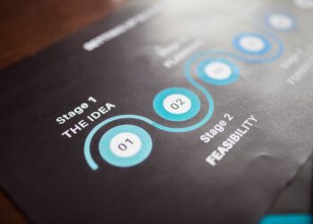 90-Day Blueprint Accelerates Promotion Trajectory