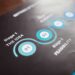 90-Day Blueprint Accelerates Promotion Trajectory
