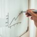 90-Day Blueprint Elevates Promotion Prospects