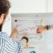 Data‑Driven Raise Negotiations Reshape Career Capital