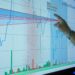 Higher education faces structural capital shift