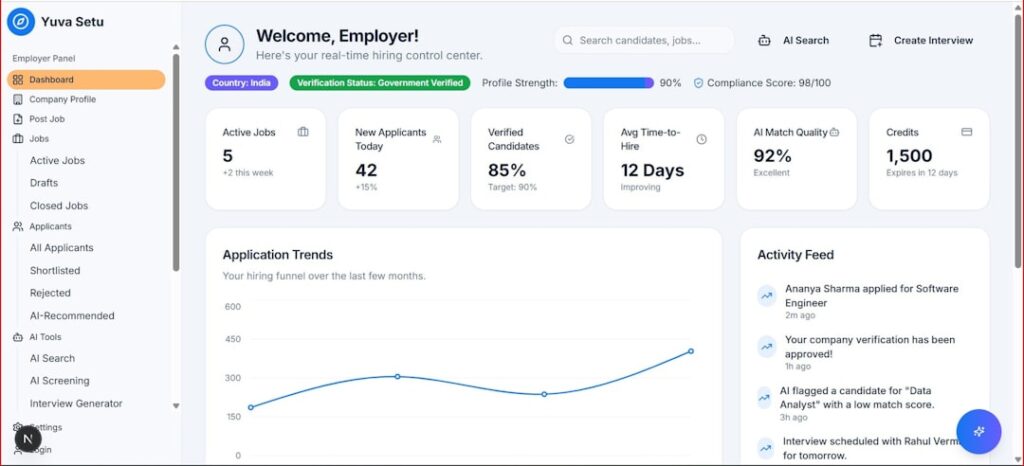 Pre‑Negotiation Leverage Redefines Salary Outcomes