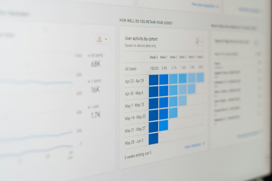 UN and Google Unveil AI Data Platform for Global Stats